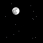 Overnight: Clear, with a low around 32. Southwest wind around 6 mph. 