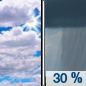Sunday: A chance of showers between 2pm and 5pm, then a chance of showers and thunderstorms after 5pm.  Mostly cloudy, with a high near 88. Chance of precipitation is 30%.