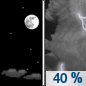 Saturday Night: A 40 percent chance of showers and thunderstorms after 1am.  Partly cloudy, with a low around 53.