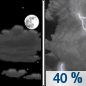 Saturday Night: A 40 percent chance of showers and thunderstorms after 1am.  Partly cloudy, with a low around 53. East southeast wind around 10 mph, with gusts as high as 20 mph. 