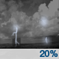 Wednesday Night: A slight chance of showers and thunderstorms.  Partly cloudy, with a low around 72. Chance of precipitation is 20%.