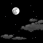 Monday Night: Mostly clear, with a low around 14.