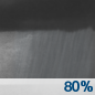 Sunday Night: Showers and thunderstorms before 2am, then a slight chance of showers between 2am and 3am.  Low around 73. South wind 3 to 7 mph. Winds could gust as high as 22 mph.  Chance of precipitation is 80%. New rainfall amounts between a tenth and quarter of an inch, except higher amounts possible in thunderstorms. 