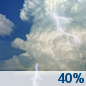 Sunday: A 40 percent chance of showers and thunderstorms.  Partly sunny, with a high near 79.