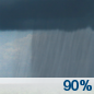 Sunday: Showers and possibly a thunderstorm, mainly before 5pm, then a chance of showers and thunderstorms after 5pm.  High near 84. South wind 5 to 10 mph, with gusts as high as 23 mph.  Chance of precipitation is 90%. New rainfall amounts between a half and three quarters of an inch possible. 
